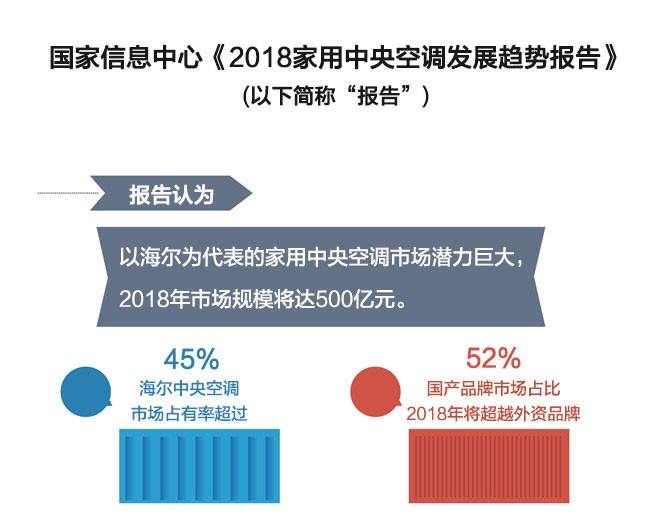 霖邻工程